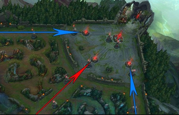 Strategies In Mobile Legends You Should Know