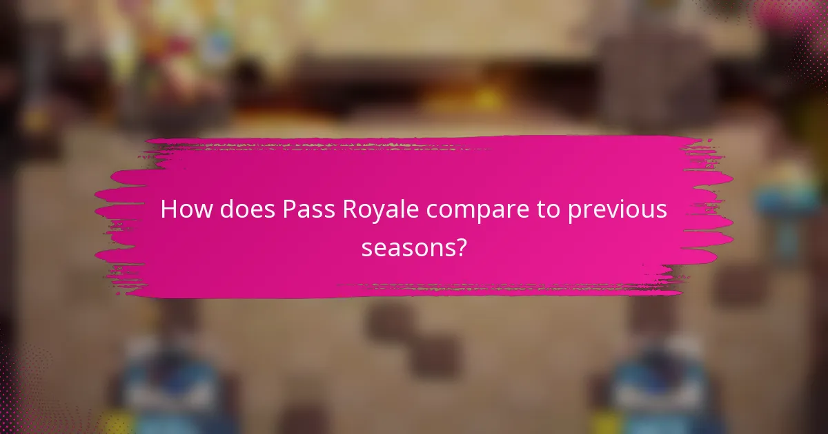 How does Pass Royale compare to previous seasons?